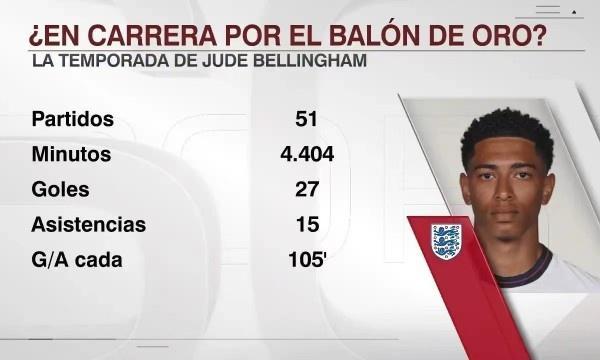 图拉姆：我还在恢复状态；萨拉赫？利物浦有很多人能改变比赛