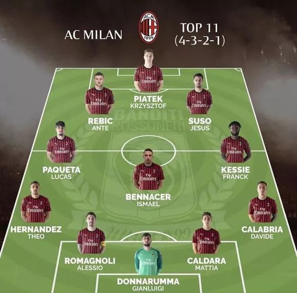 记者：利雅得新月希望签下萨拉赫，美职联的圣地亚哥也有意